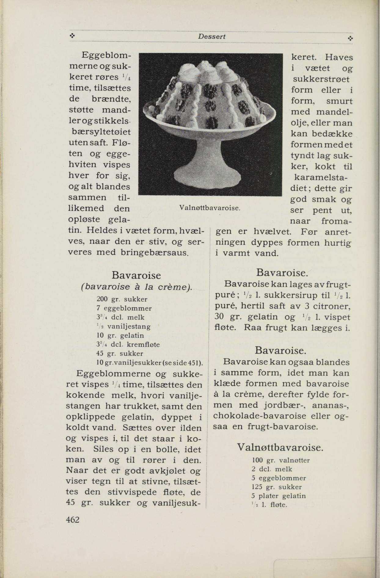 Faksimile av 1914-siden hos Nasjonalbiblioteket
