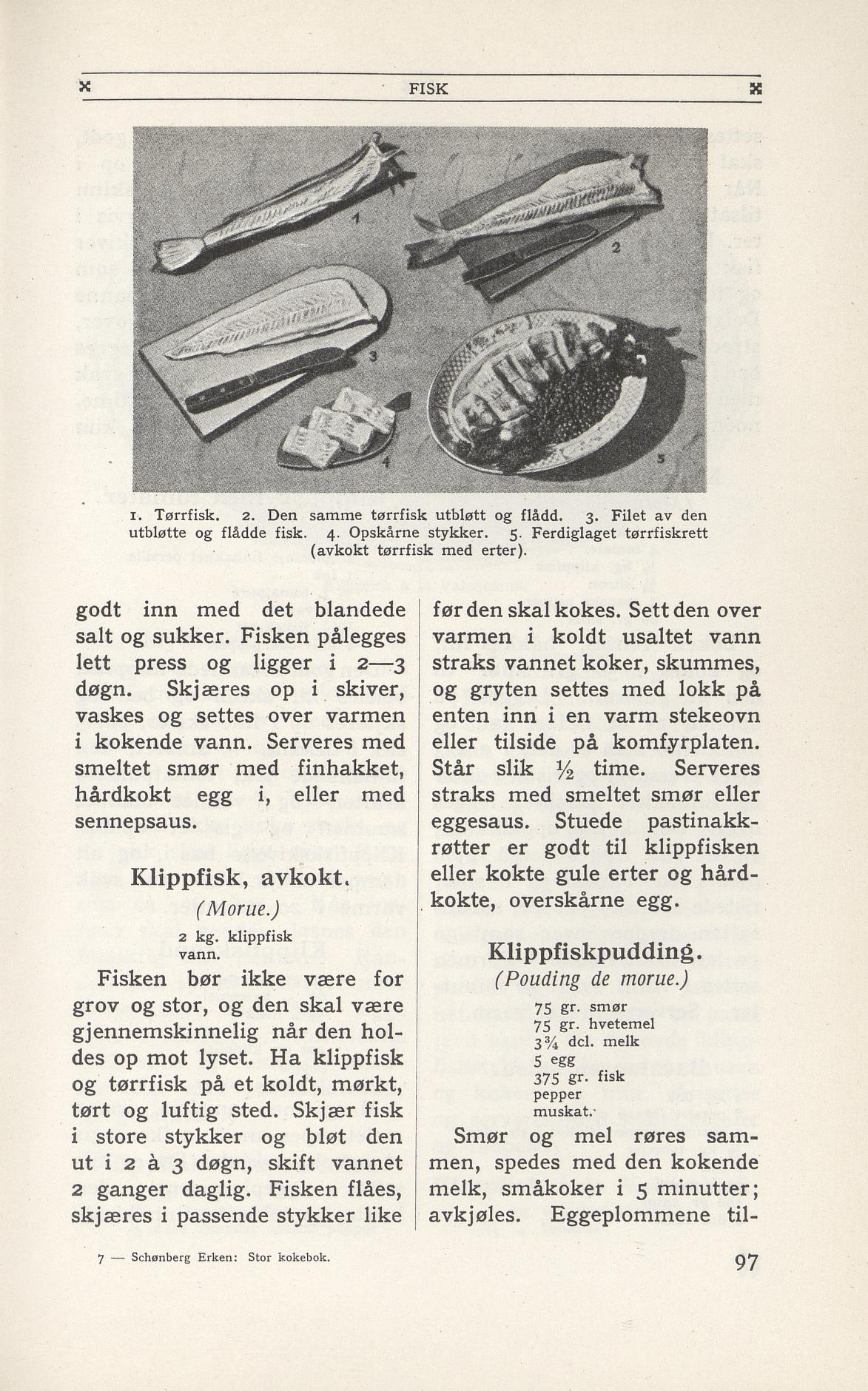 Faksimile av 1949-siden hos Nasjonalbiblioteket