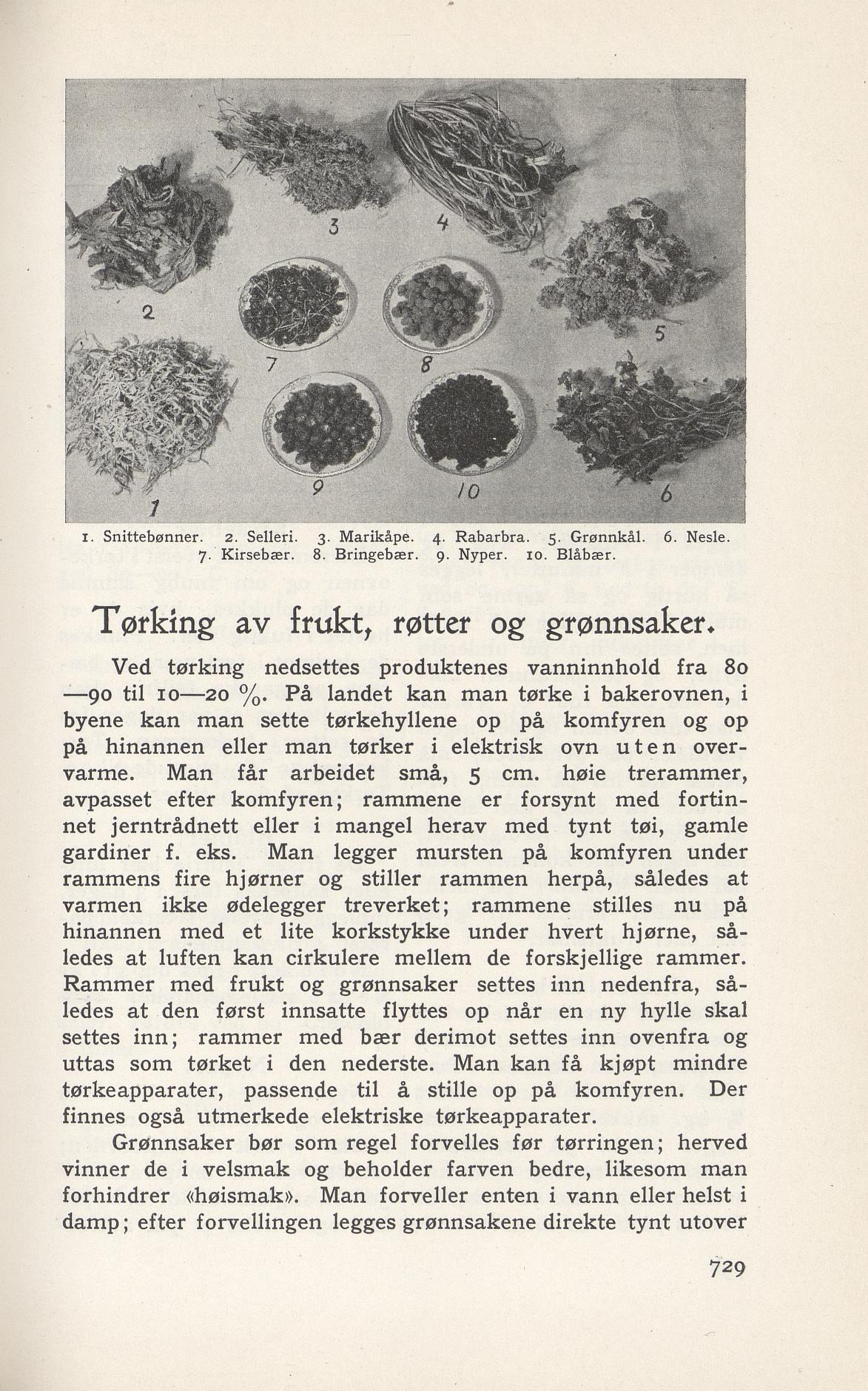 Faksimile av 1949-siden hos Nasjonalbiblioteket