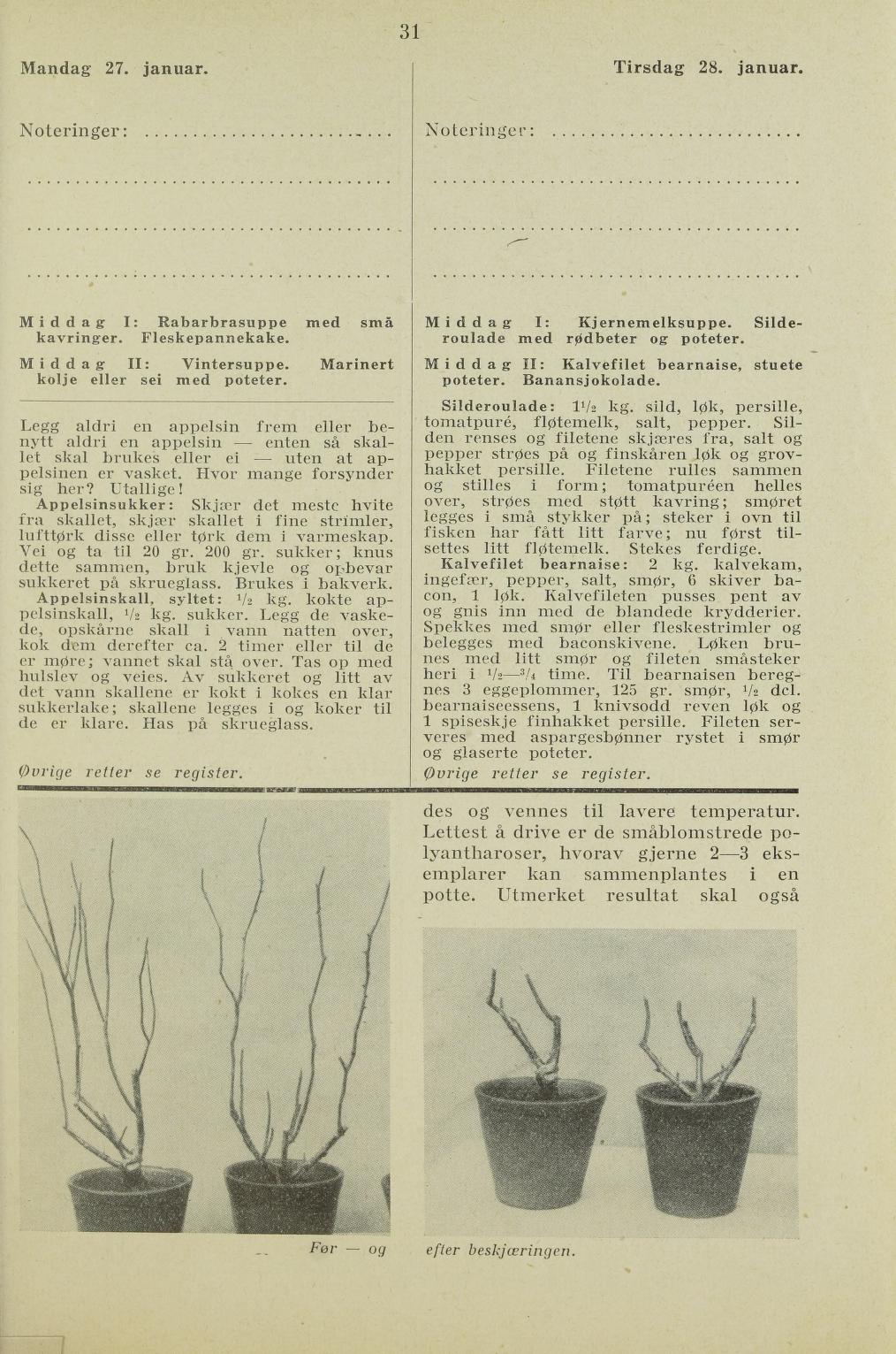 Faksimile av almanakksiden 27. januar 1936