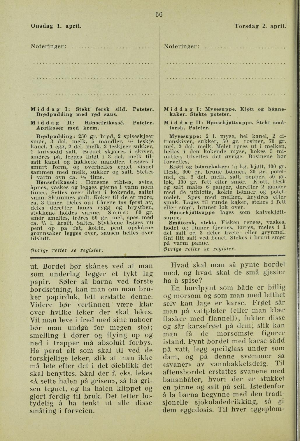 Faksimile av almanakksiden 1. april 1936