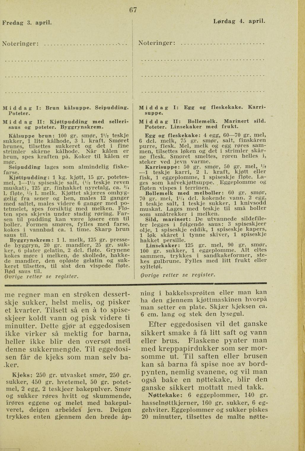 Faksimile av almanakksiden 3. april 1936