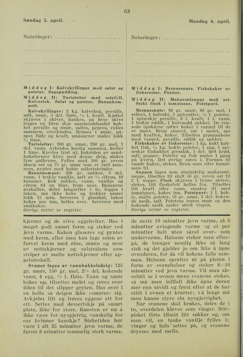 Faksimile av almanakksiden 5. april 1936