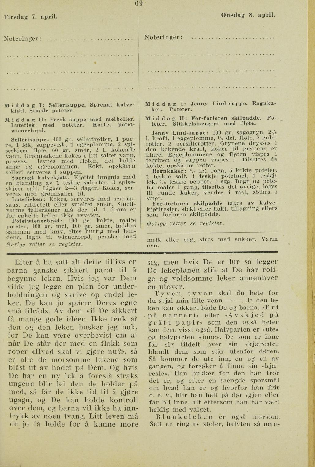 Faksimile av almanakksiden 7. april 1936