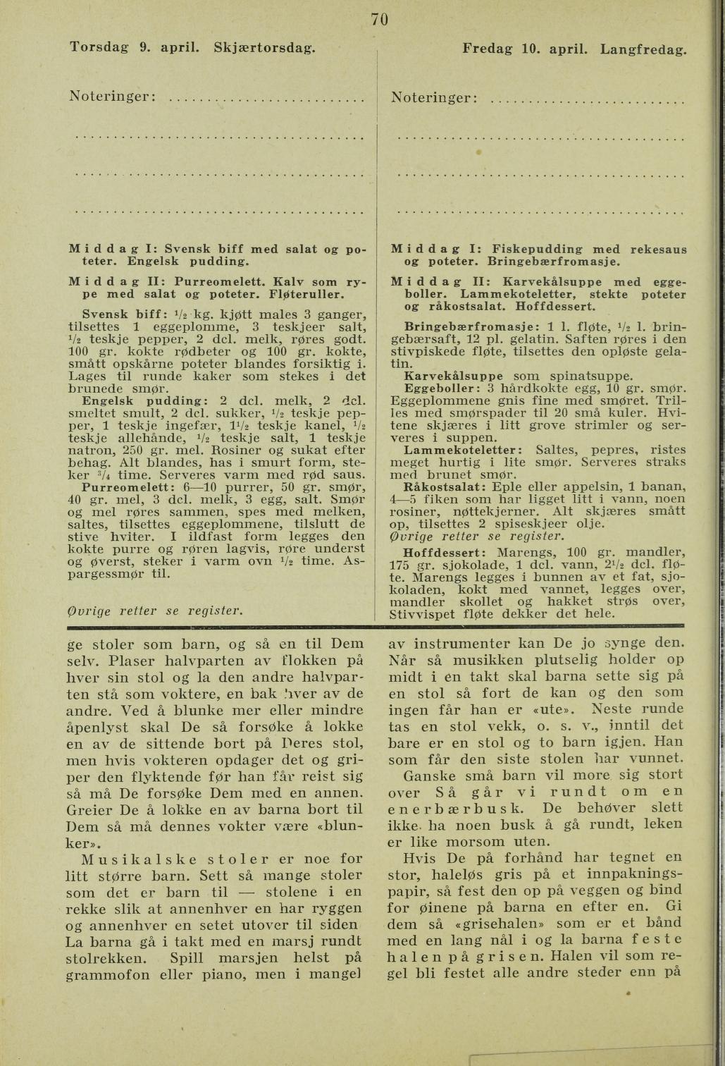 Faksimile av almanakksiden 9. april 1936