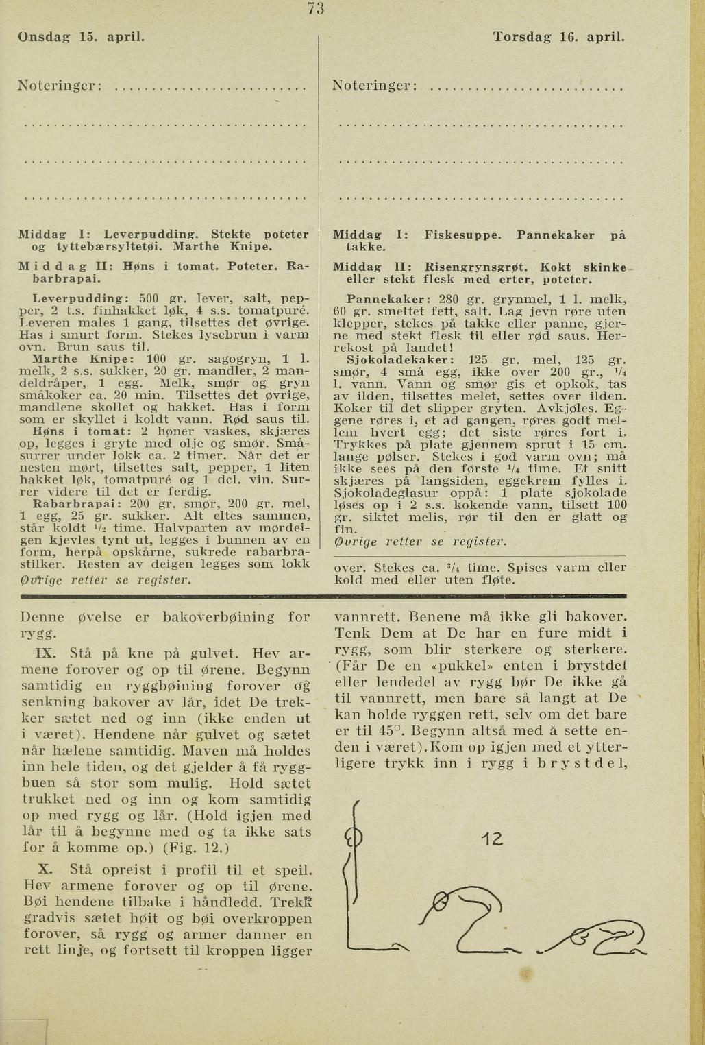 Faksimile av almanakksiden 15. april 1936