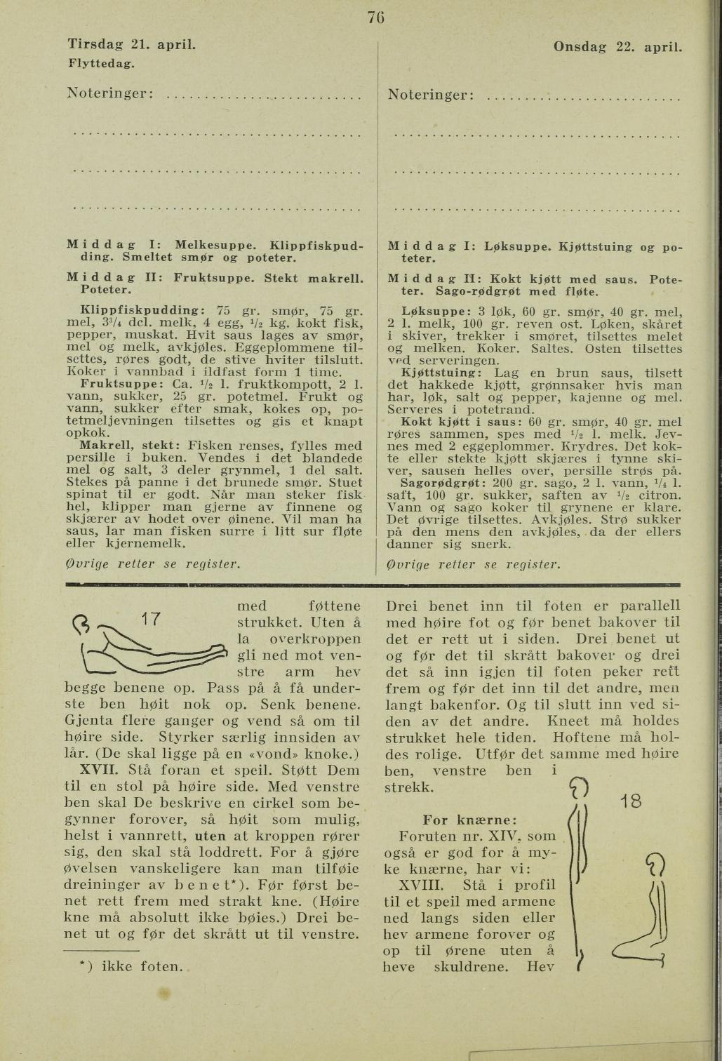 Faksimile av almanakksiden 21. april 1936