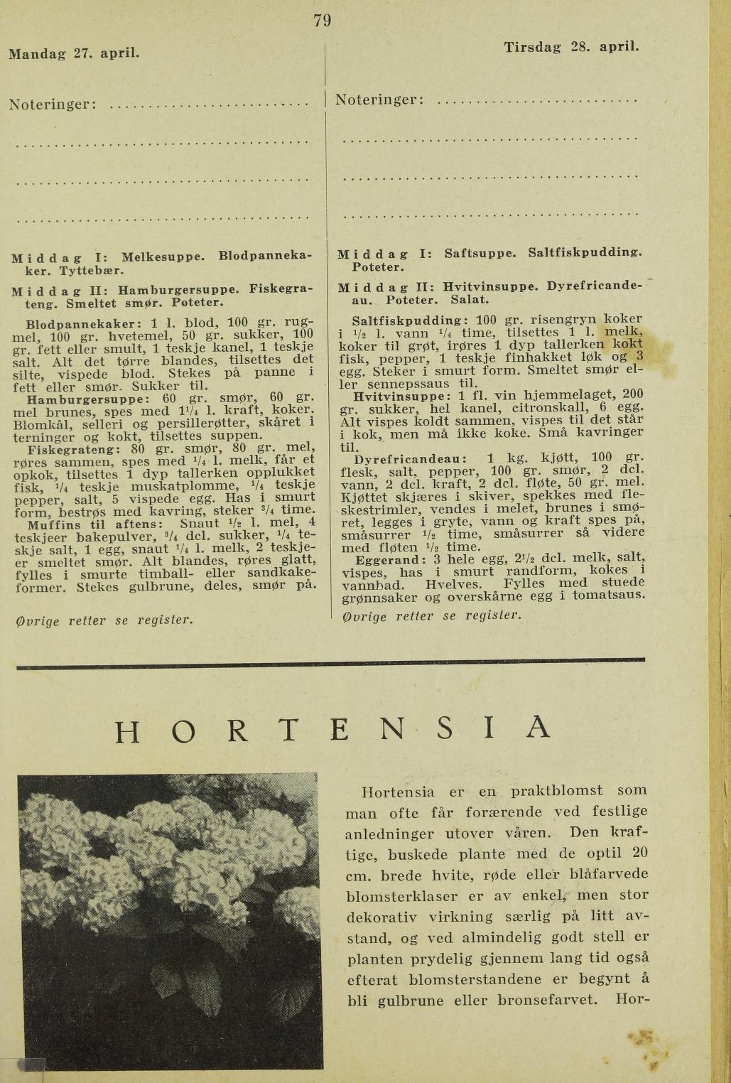 Faksimile av almanakksiden 27. april 1936