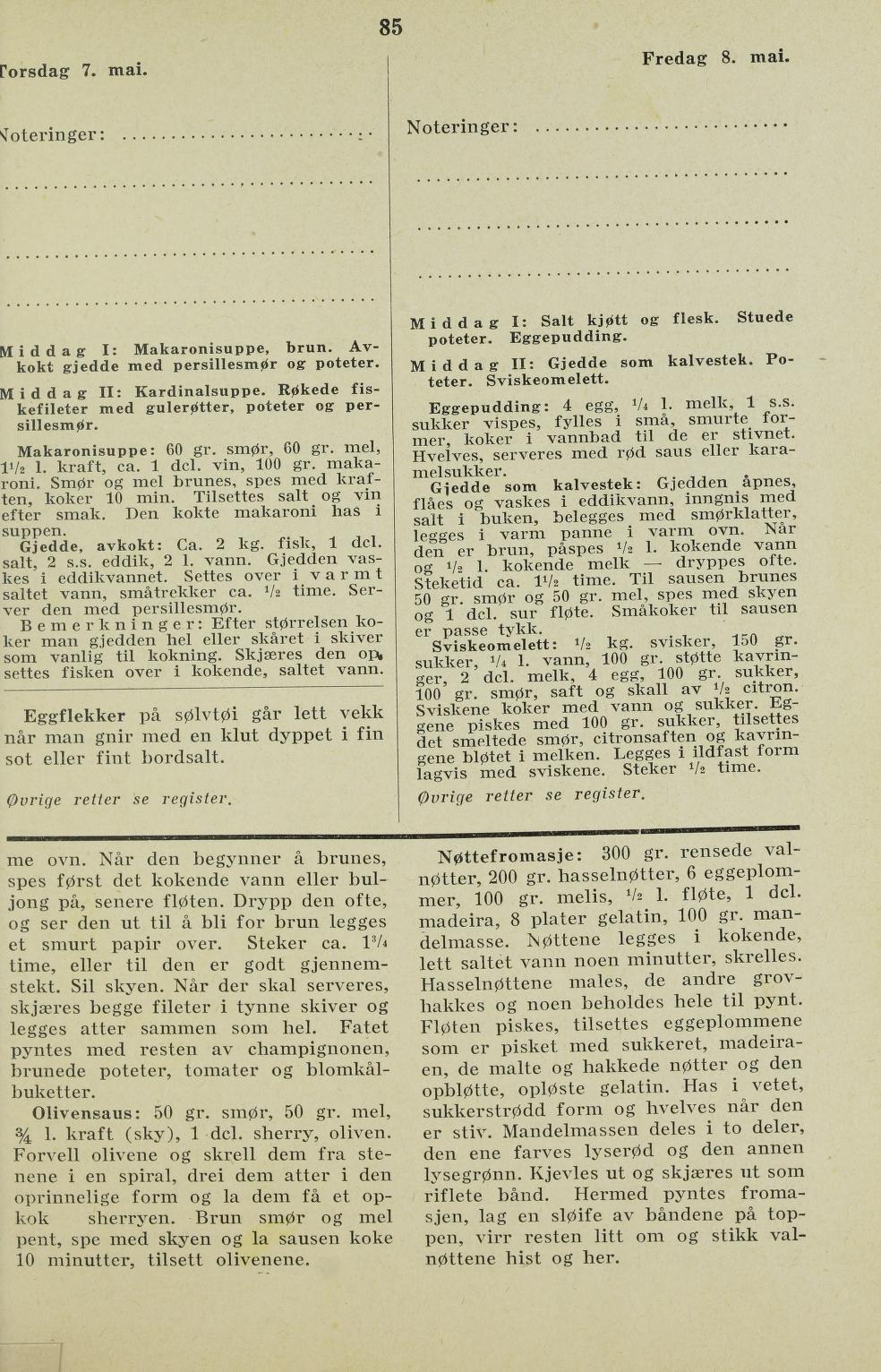 Faksimile av almanakksiden 7. mai 1936