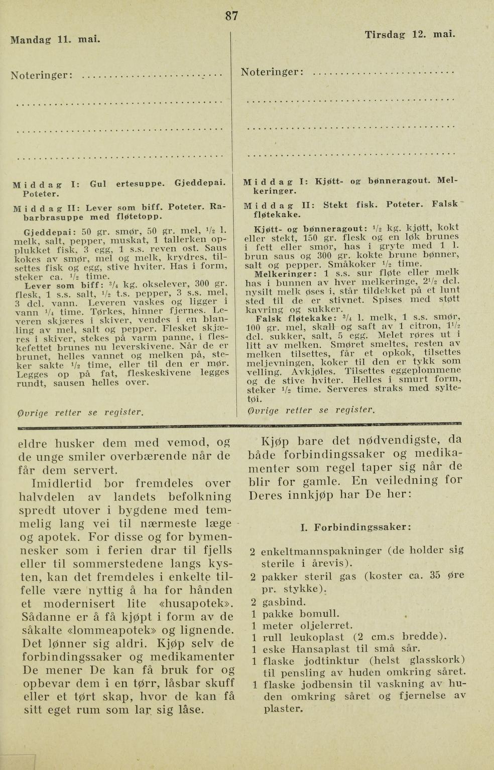 Faksimile av almanakksiden 11. mai 1936