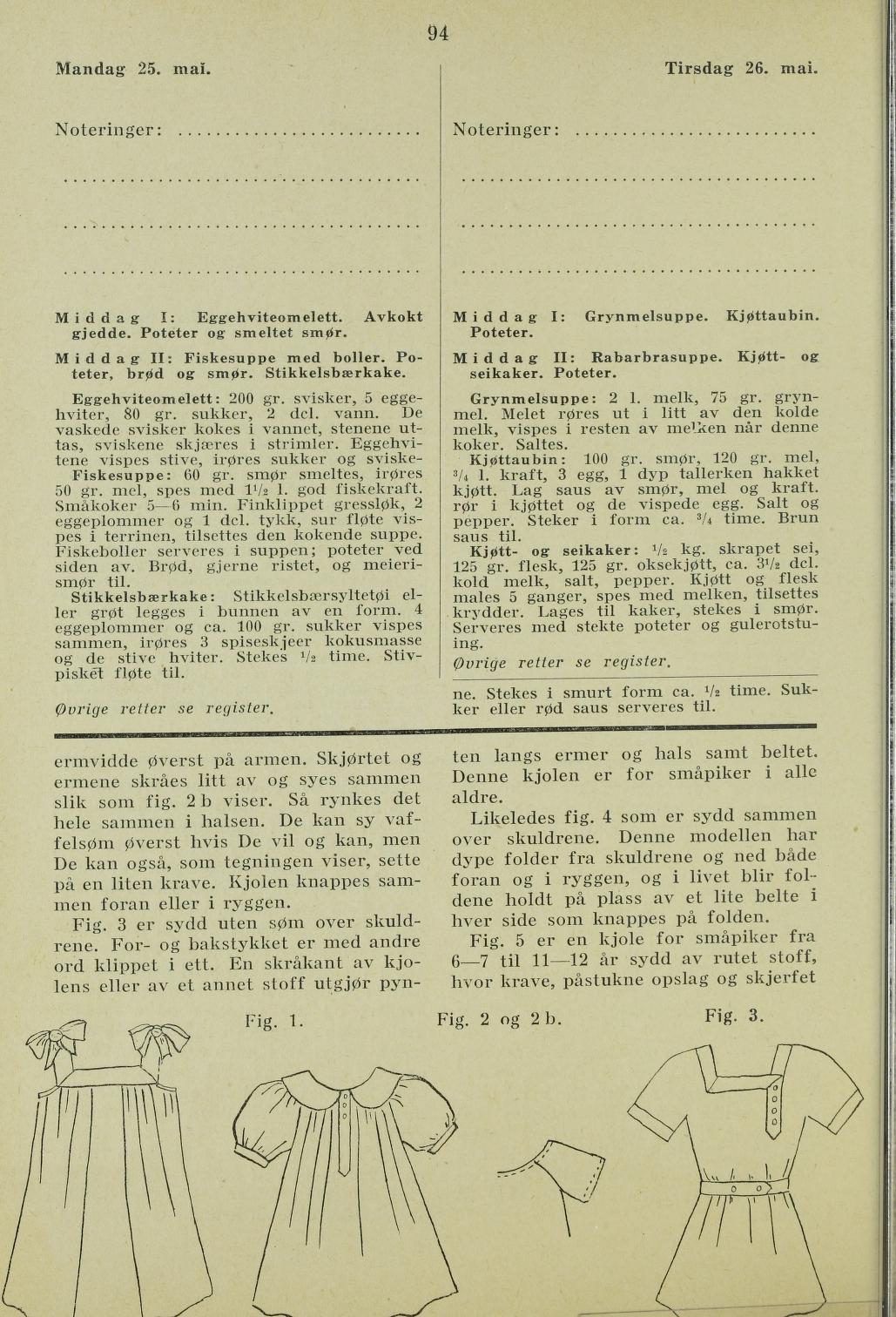 Faksimile av almanakksiden 25. mai 1936