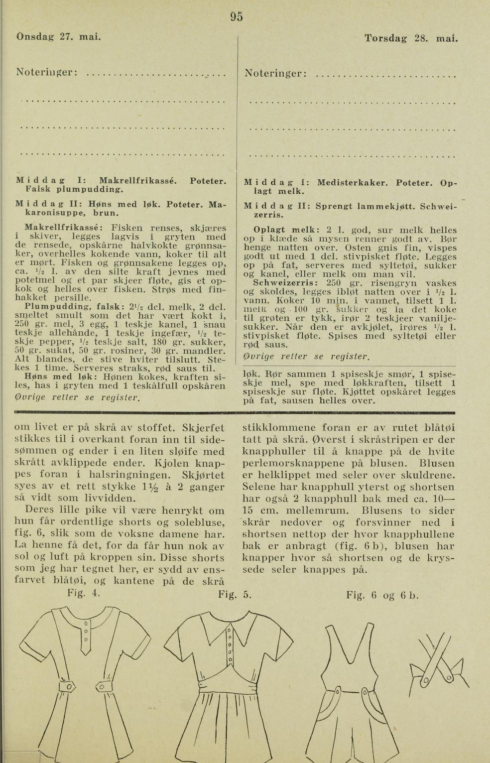 Faksimile av almanakksiden 27. mai 1936