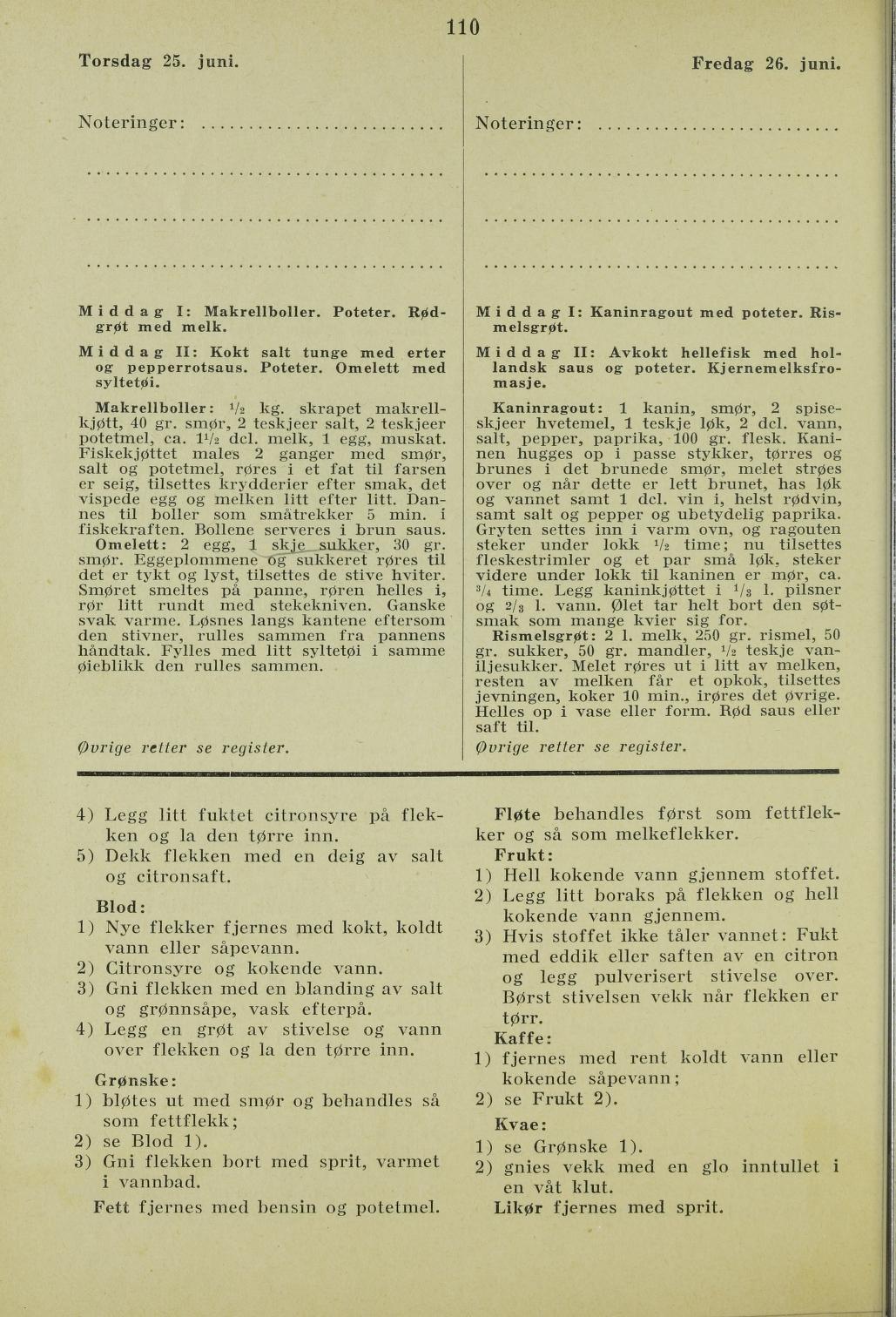 Faksimile av almanakksiden 25. juni 1936