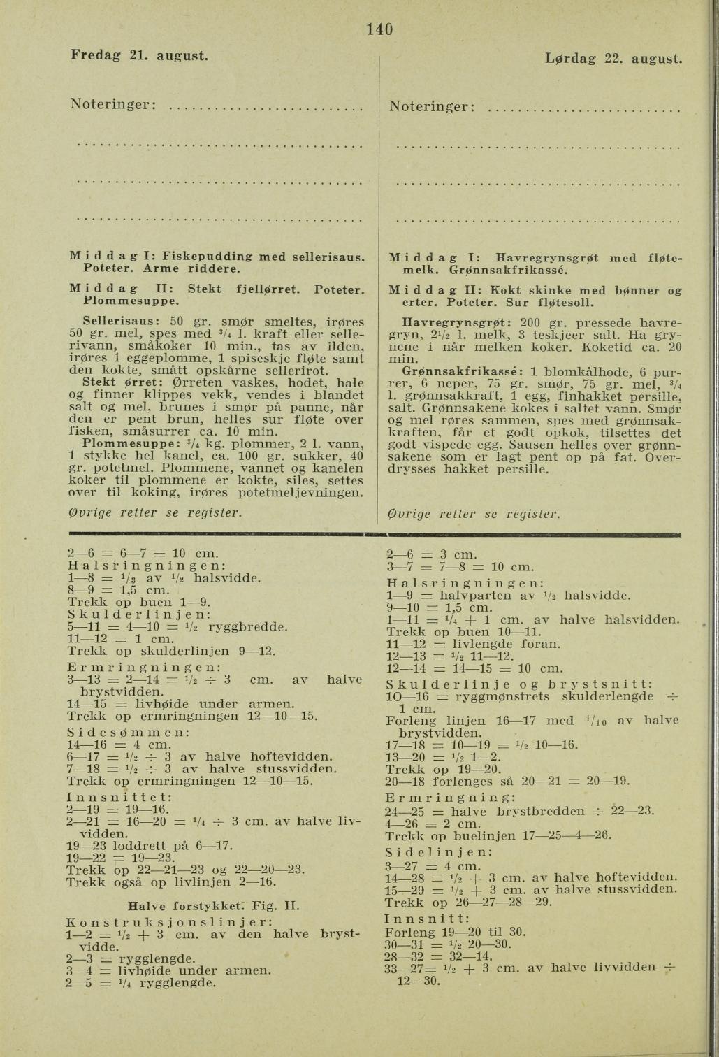 Faksimile av almanakksiden 21. august 1936