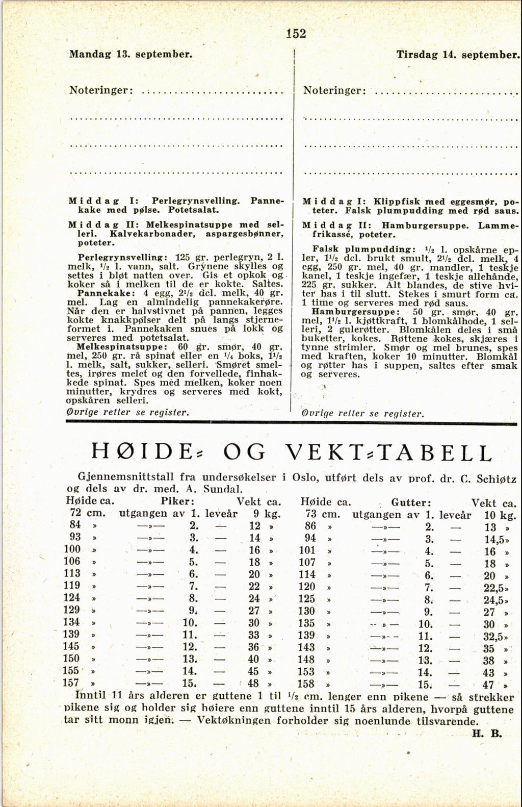 Faksimile av almanakksiden 13. september 1937