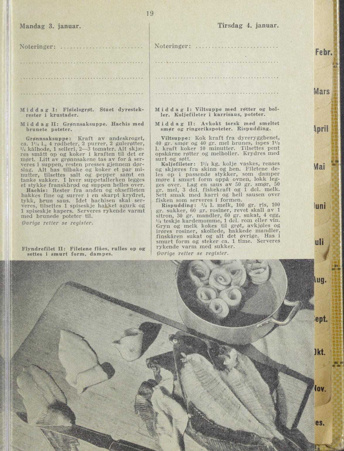 Faksimile av almanakksiden 3. januar 1938