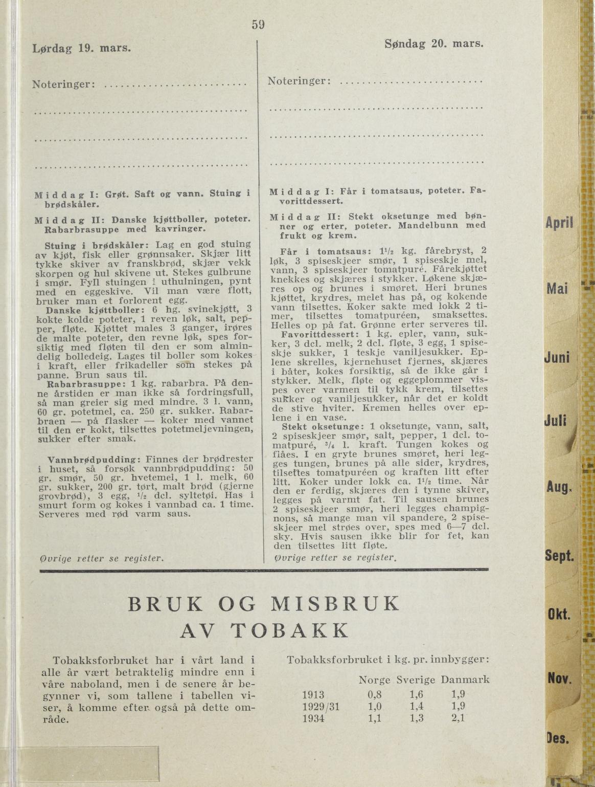 Faksimile av almanakksiden 19. mars 1938