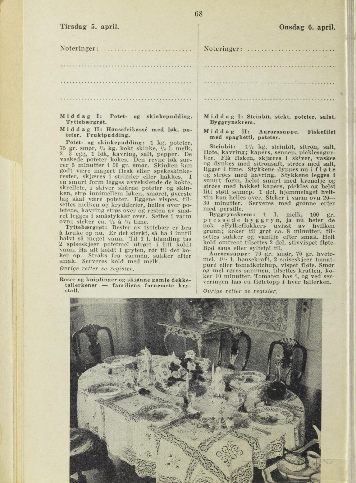Faksimile av almanakksiden 5. april 1938