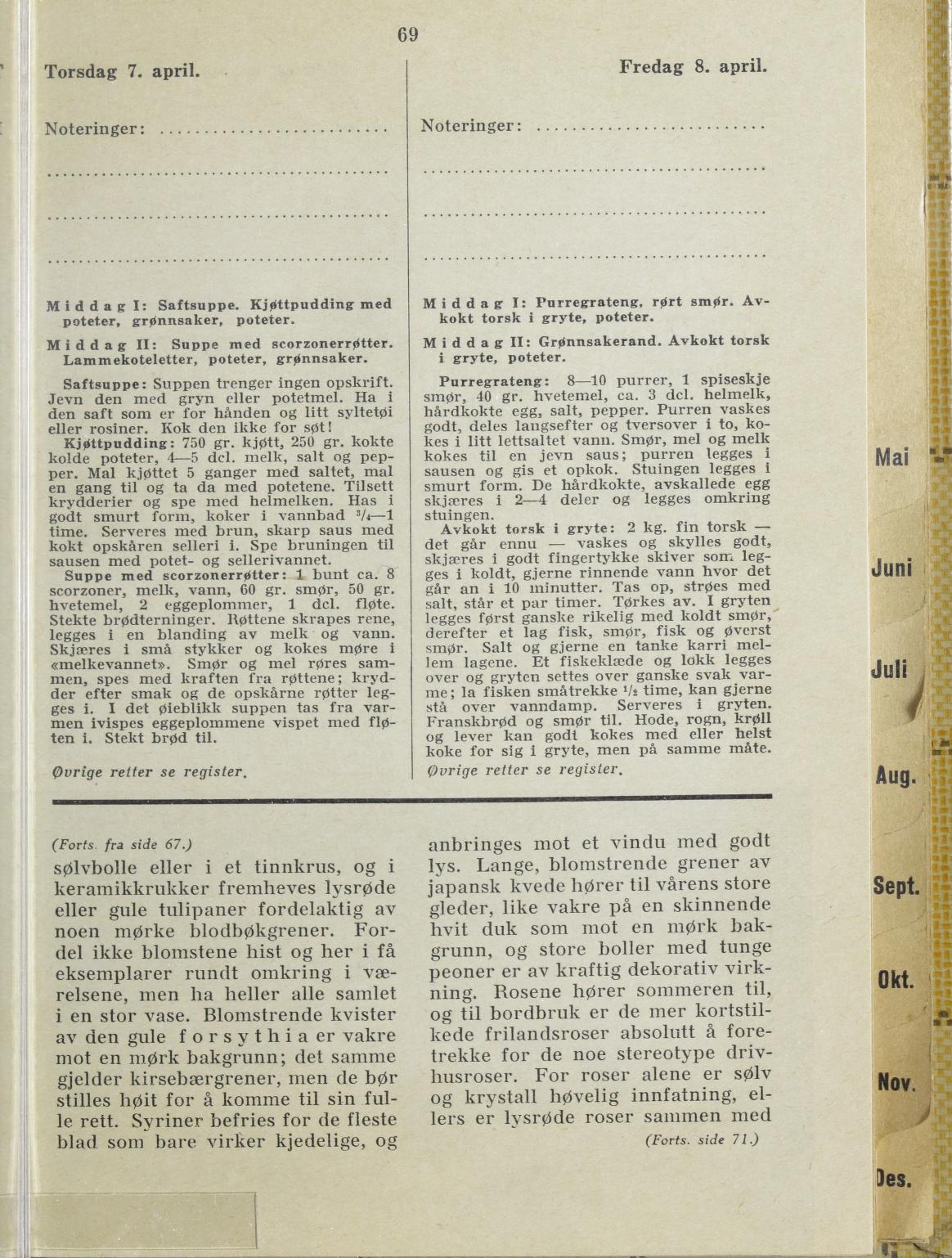 Faksimile av almanakksiden 7. april 1938
