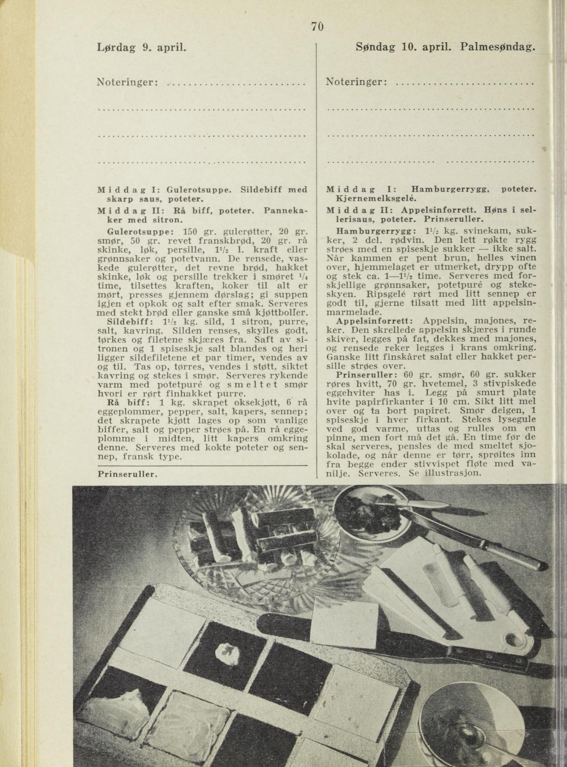 Faksimile av almanakksiden 9. april 1938