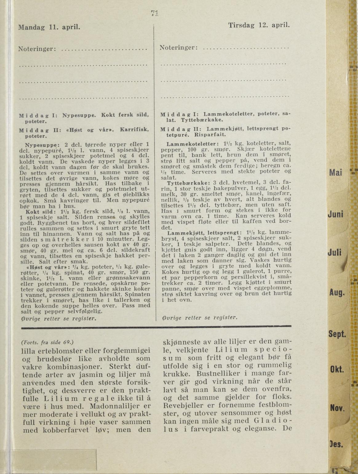 Faksimile av almanakksiden 11. april 1938