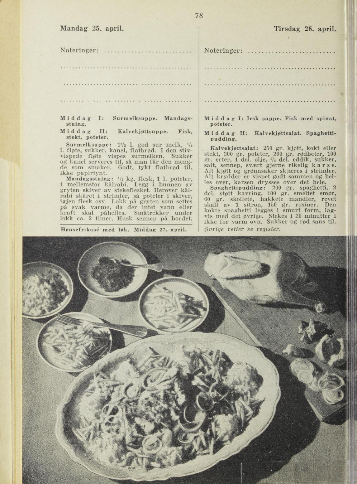 Faksimile av almanakksiden 25. april 1938
