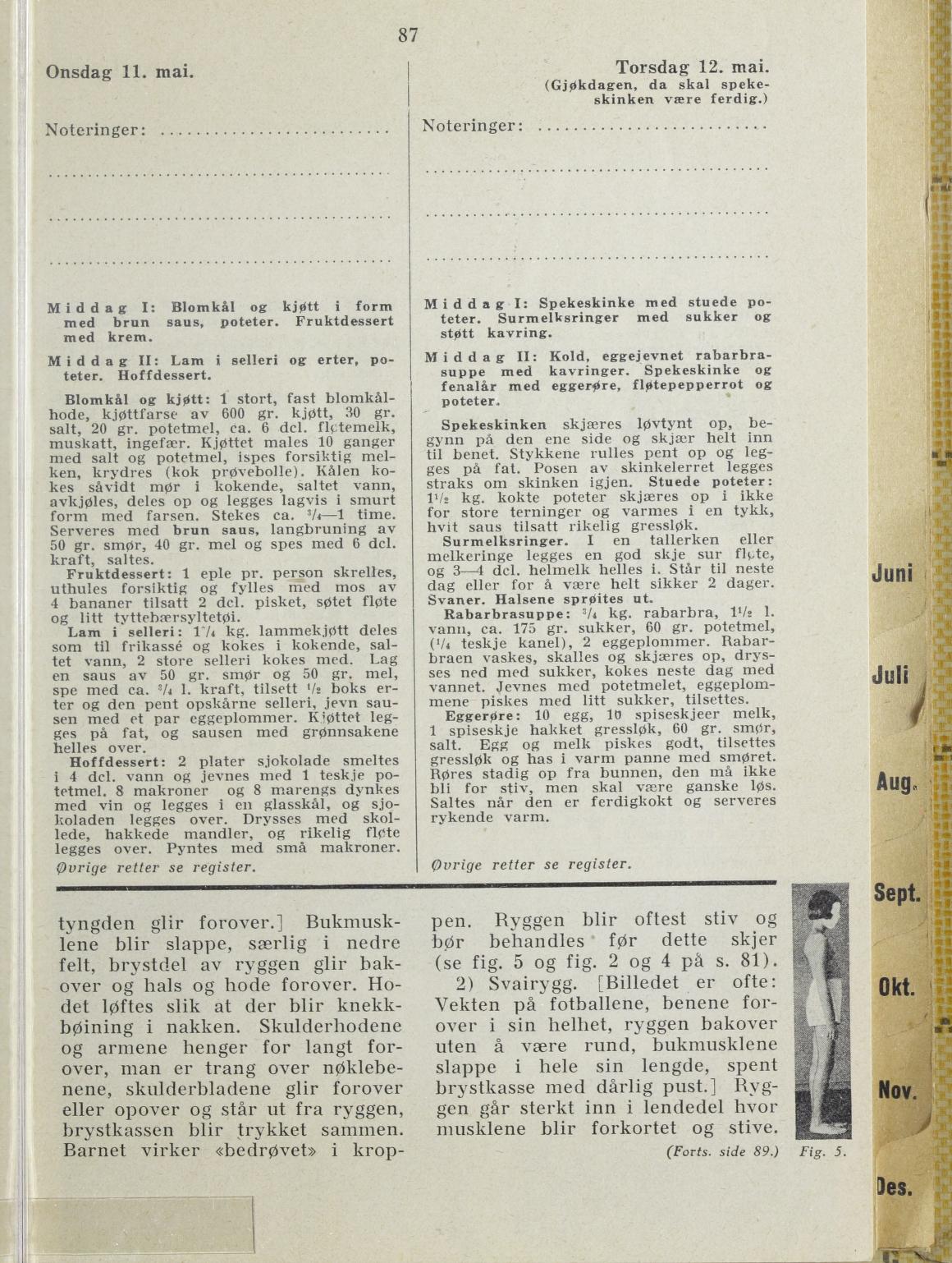 Faksimile av almanakksiden 11. mai 1938