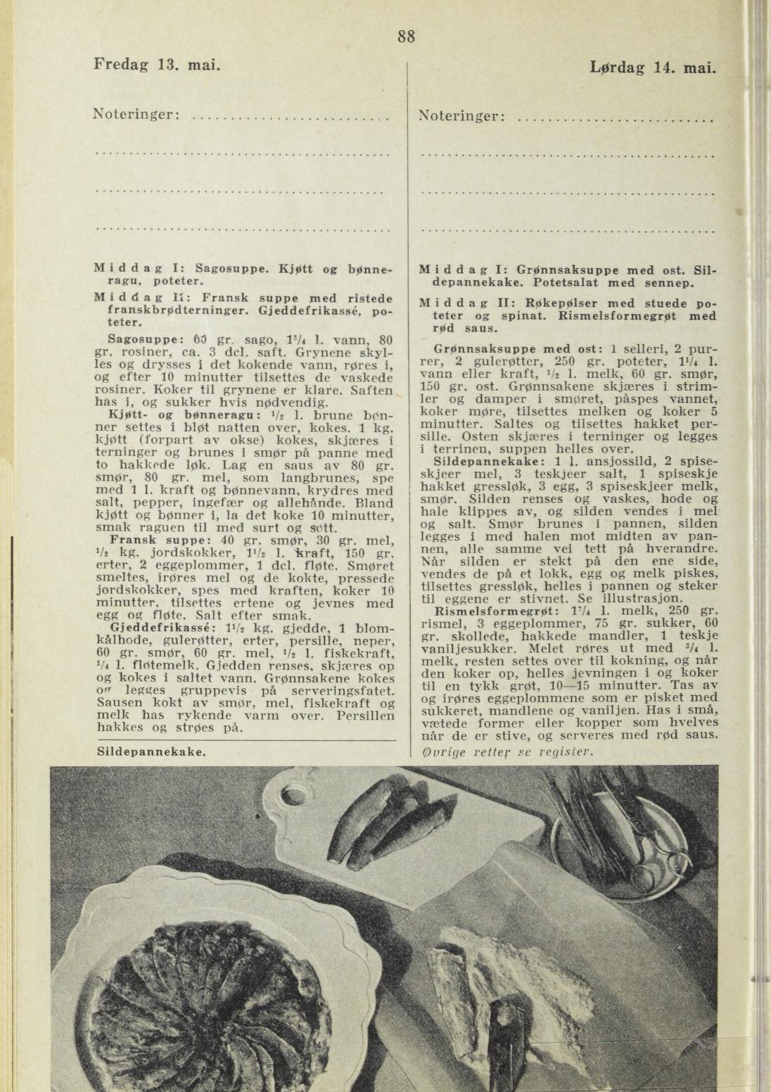 Faksimile av almanakksiden 13. mai 1938