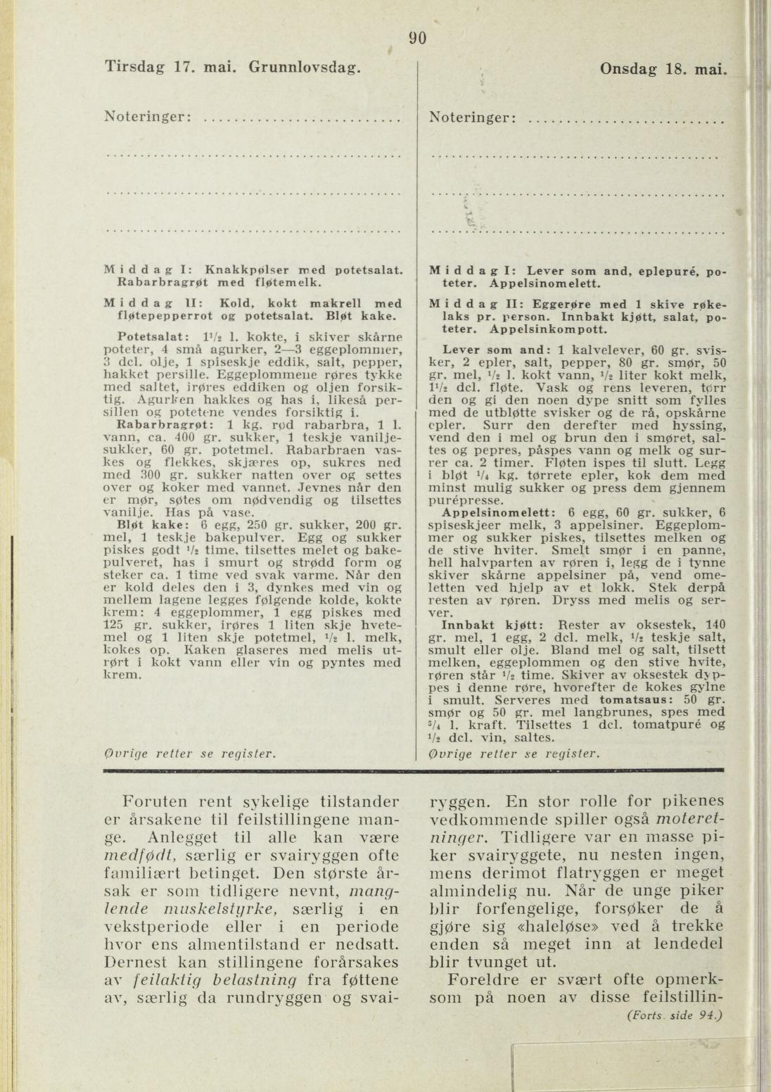 Faksimile av almanakksiden 17. mai 1938