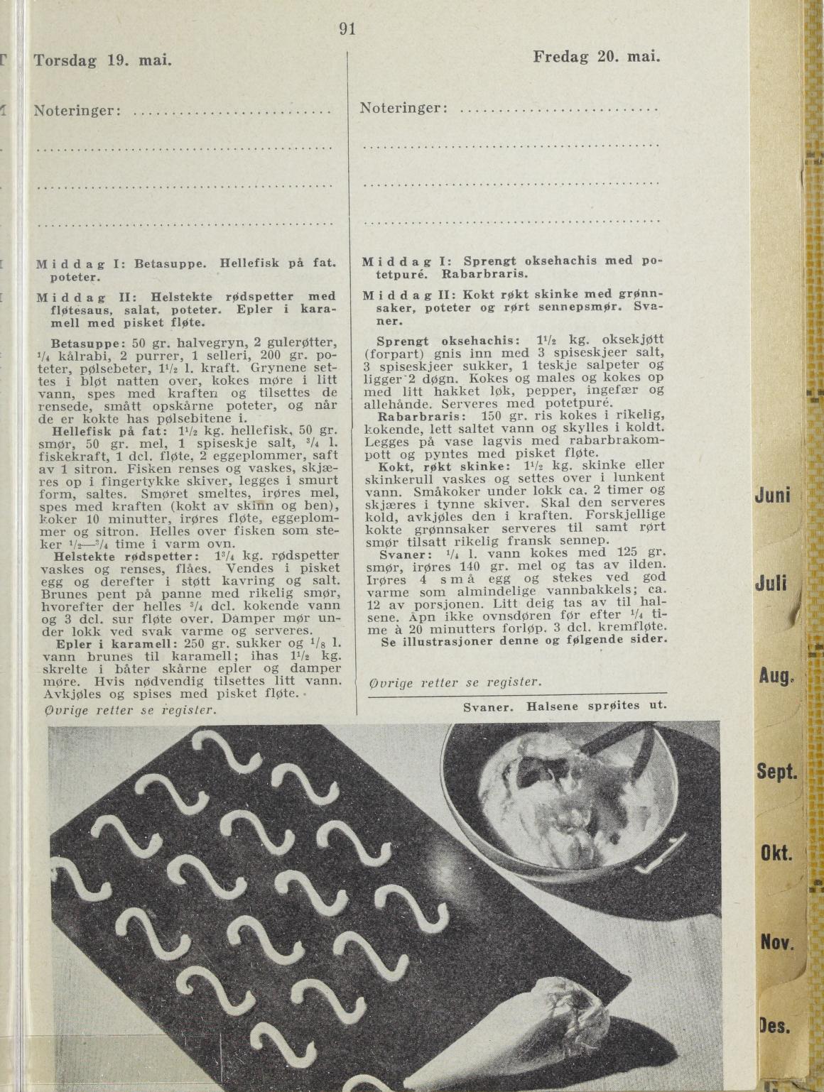 Faksimile av almanakksiden 19. mai 1938