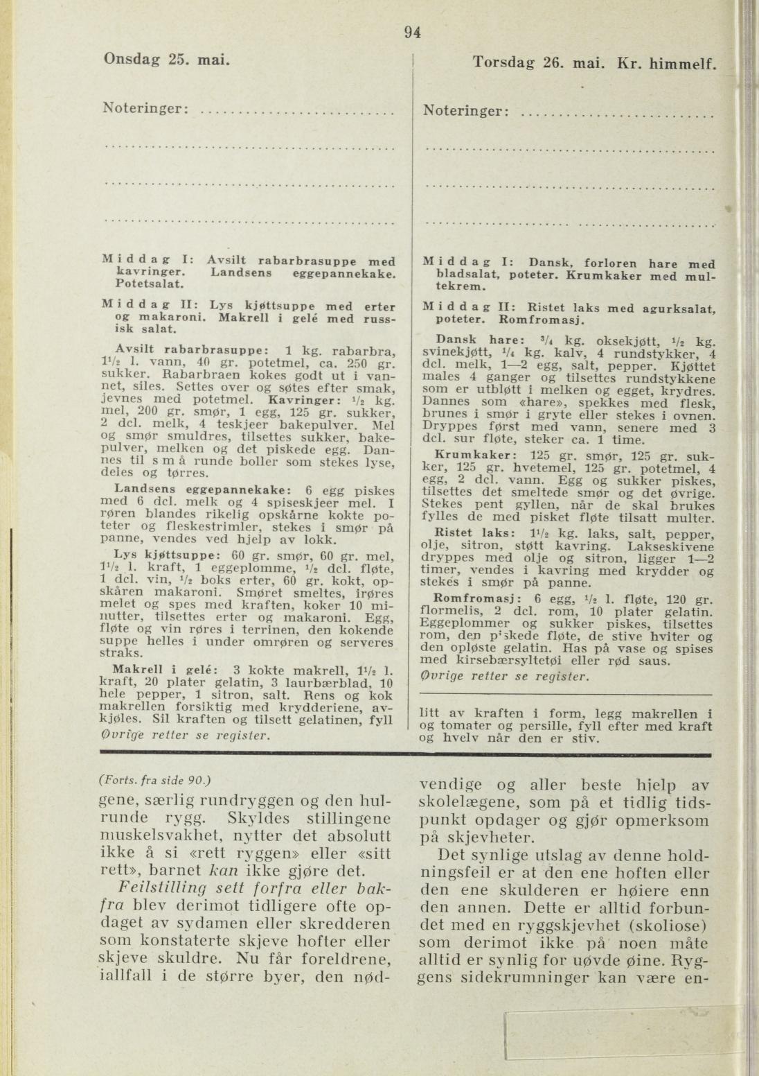 Faksimile av almanakksiden 25. mai 1938