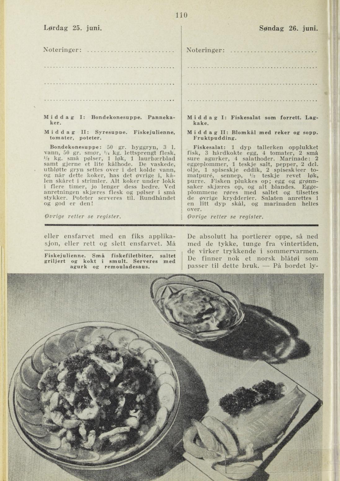 Faksimile av almanakksiden 25. juni 1938