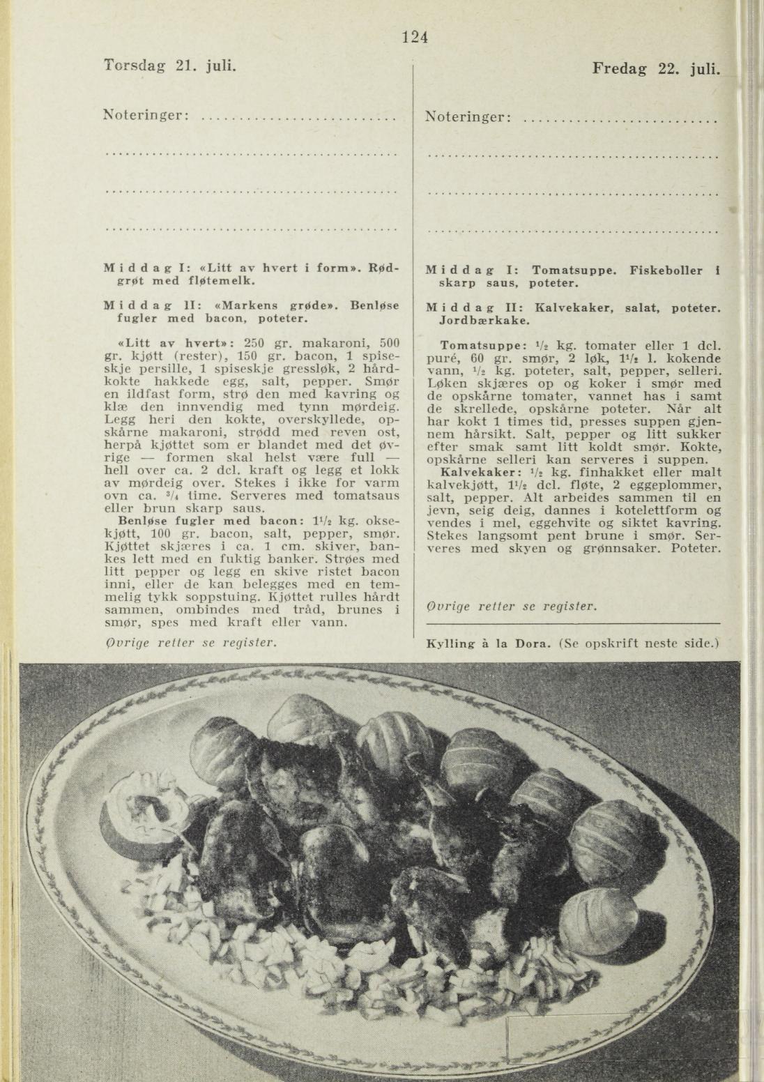 Faksimile av almanakksiden 21. juli 1938