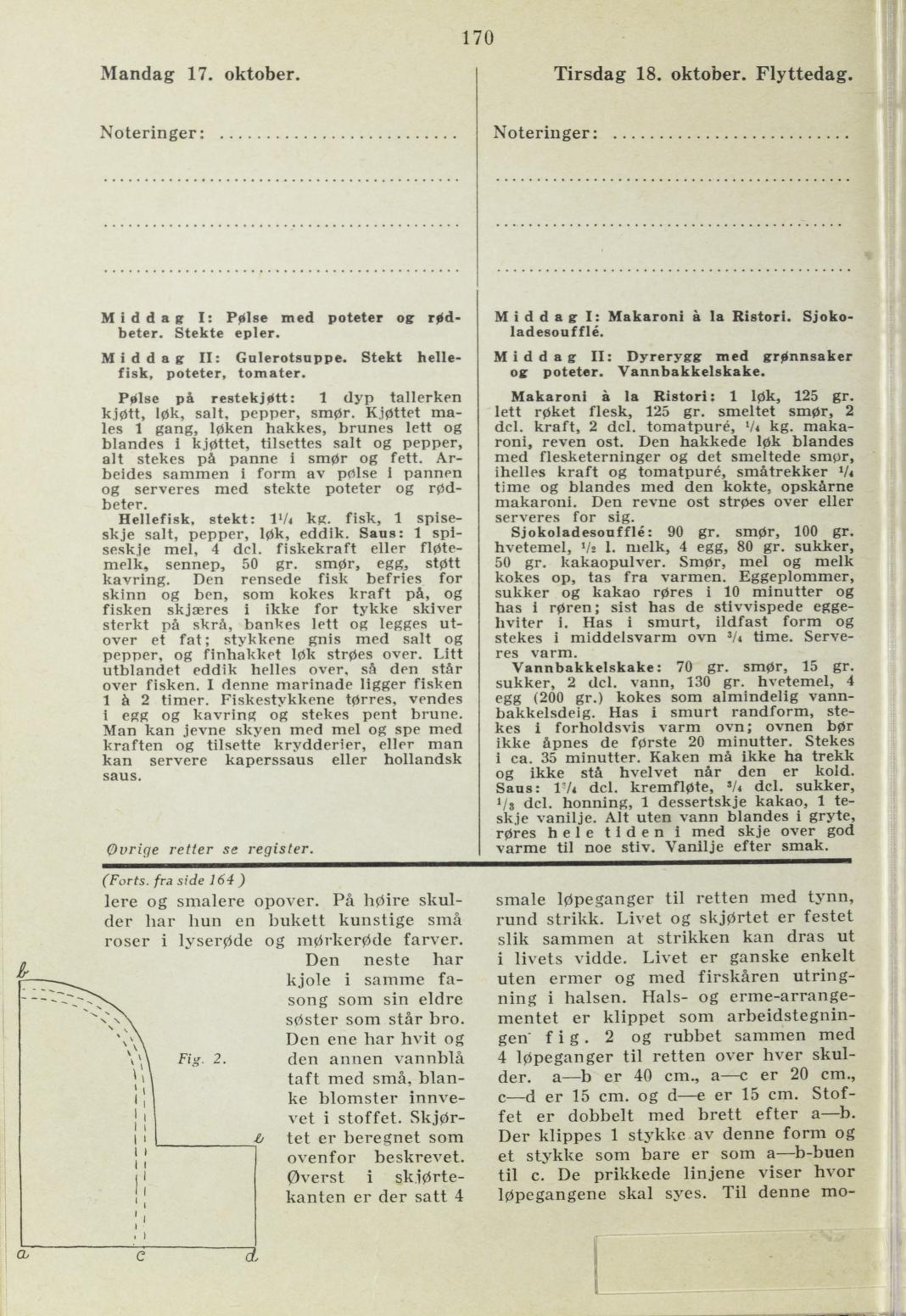 Faksimile av almanakksiden 17. oktober 1938