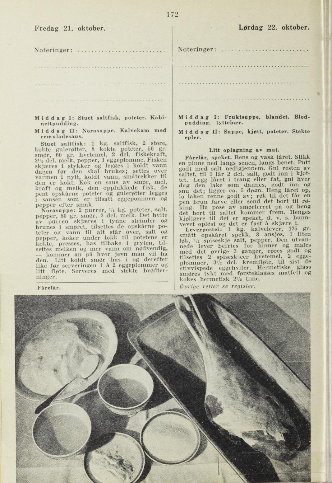 Faksimile av almanakksiden 21. oktober 1938