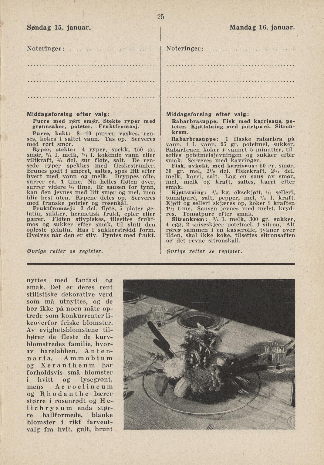 Faksimile av almanakksiden 15. januar 1939