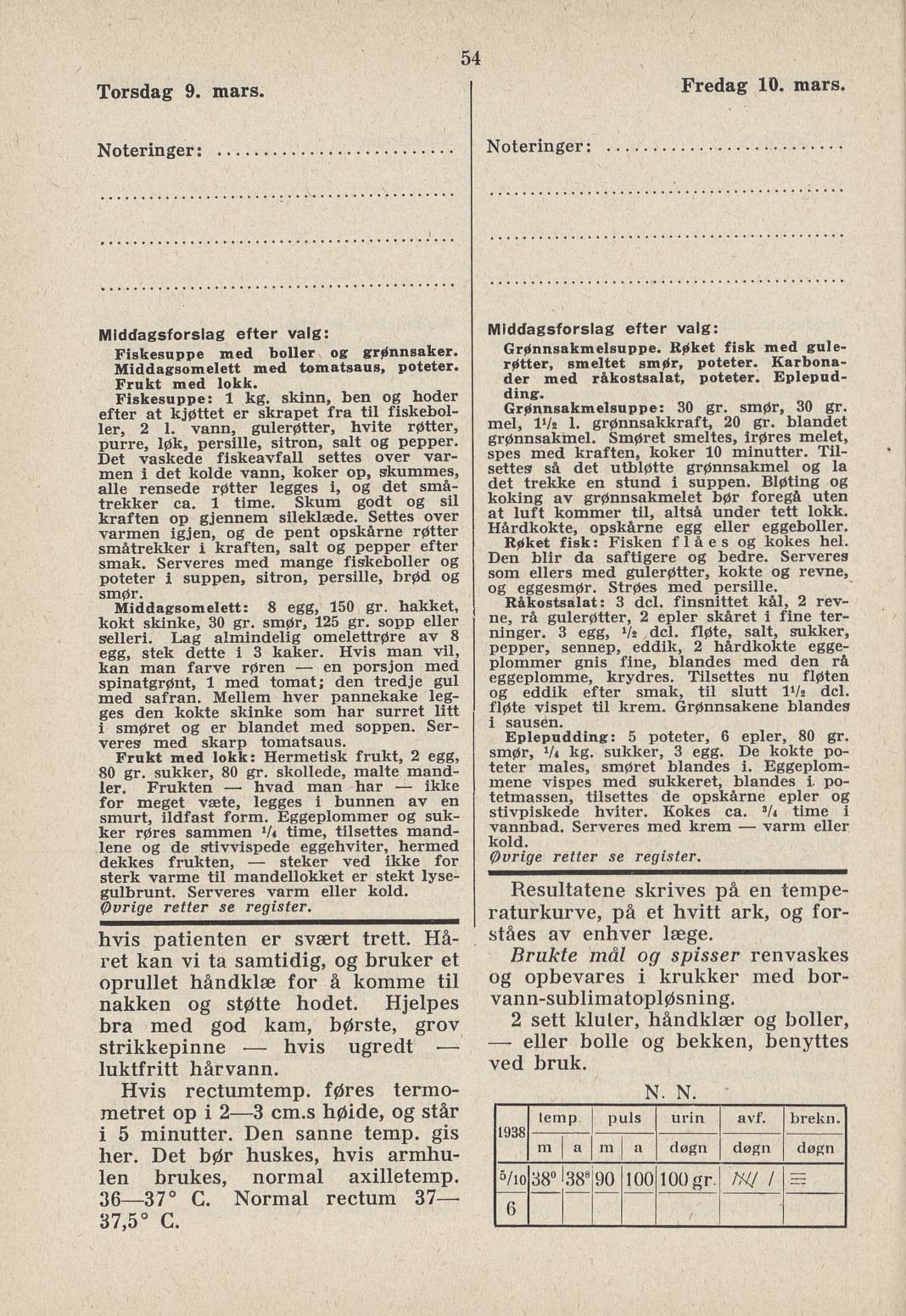 Faksimile av almanakksiden 9. mars 1939