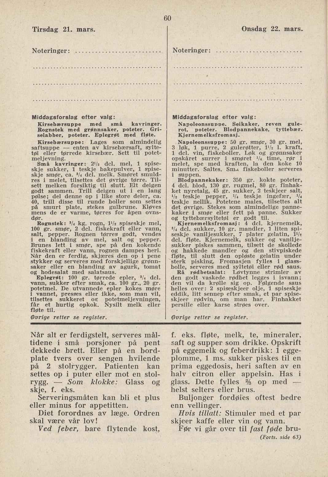 Faksimile av almanakksiden 21. mars 1939