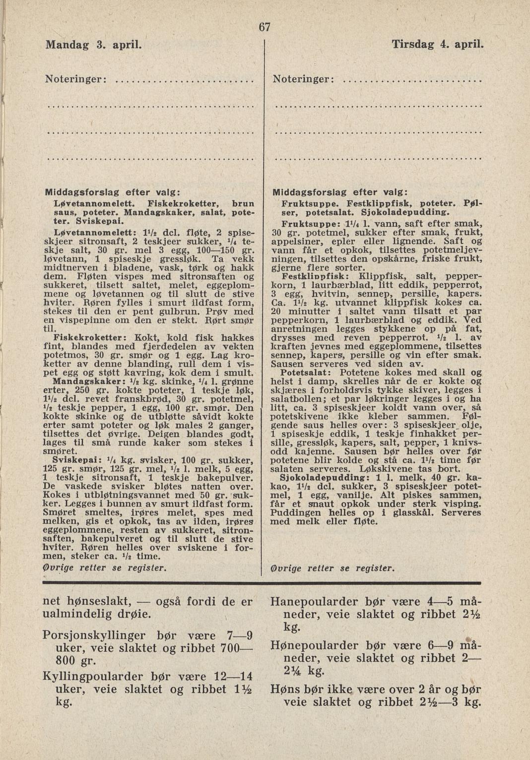 Faksimile av almanakksiden 3. april 1939