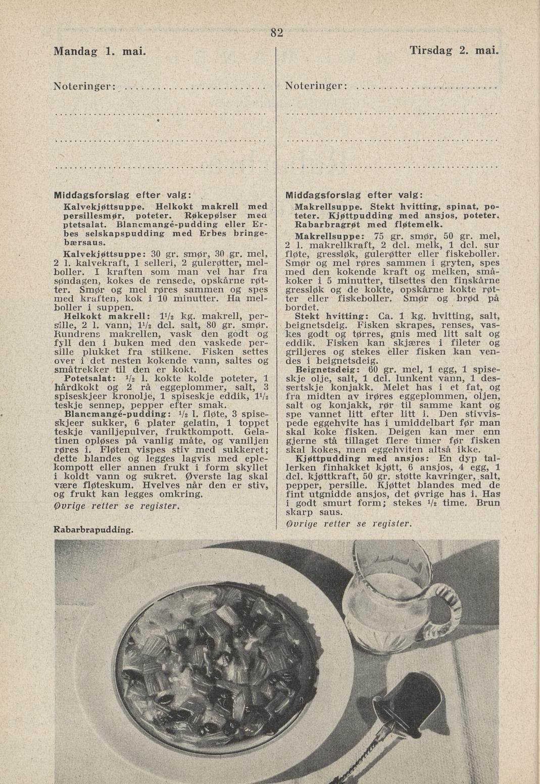 Faksimile av almanakksiden 1. mai 1939