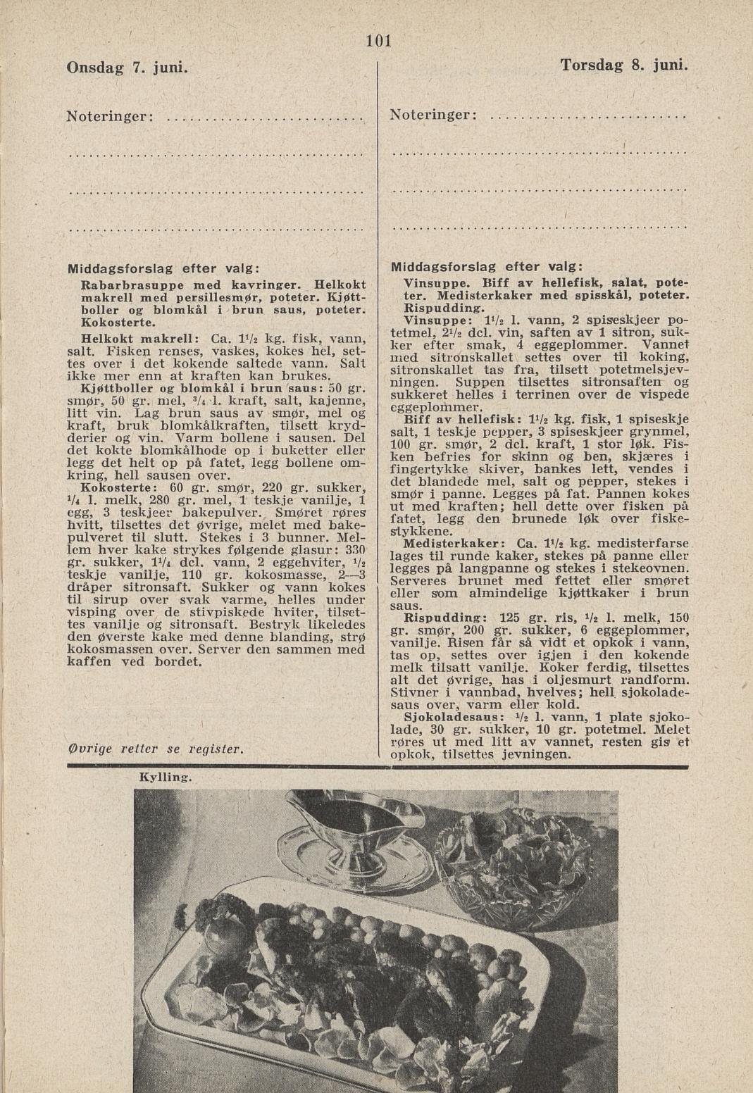 Faksimile av almanakksiden 7. juni 1939