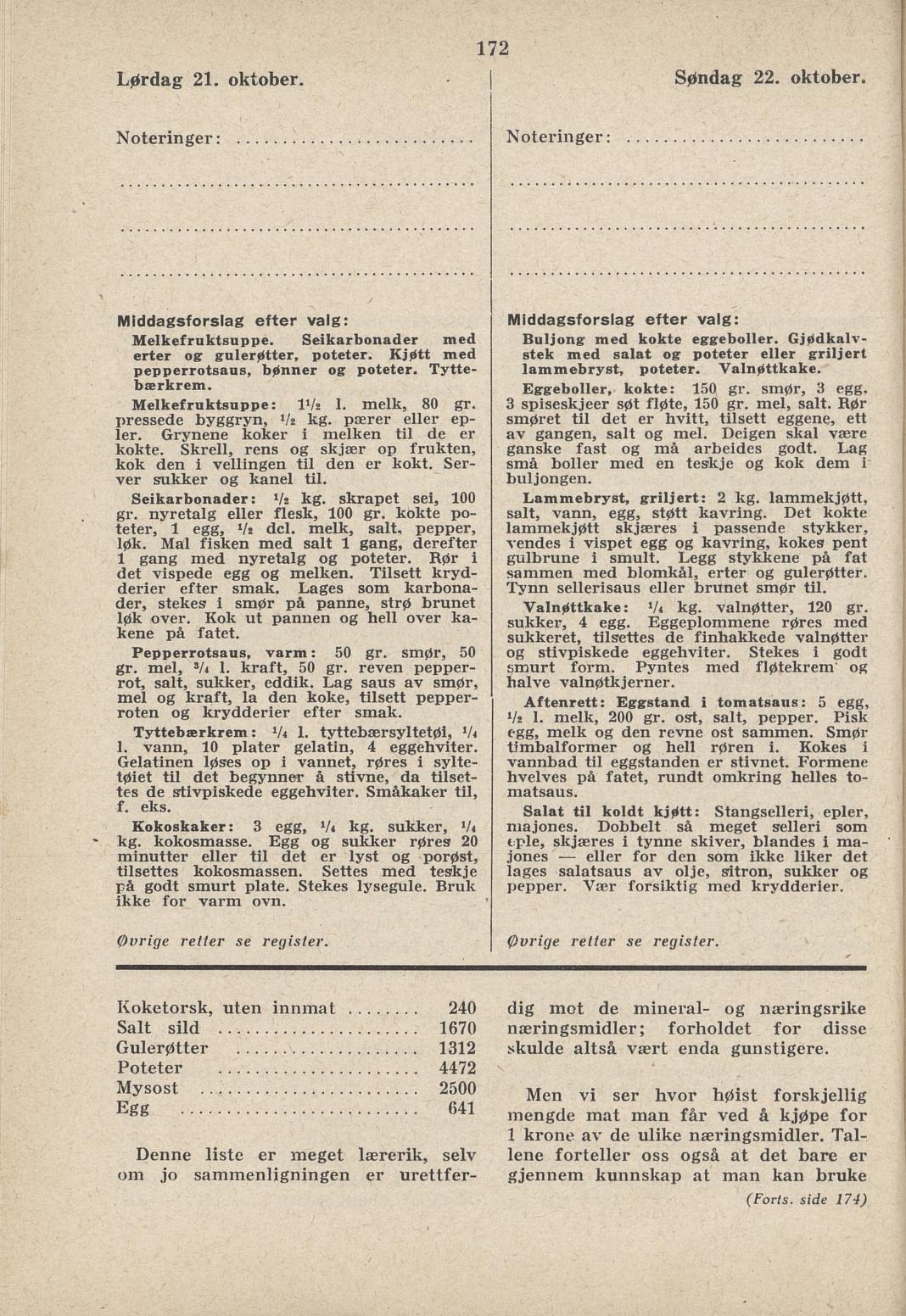 Faksimile av almanakksiden 21. oktober 1939