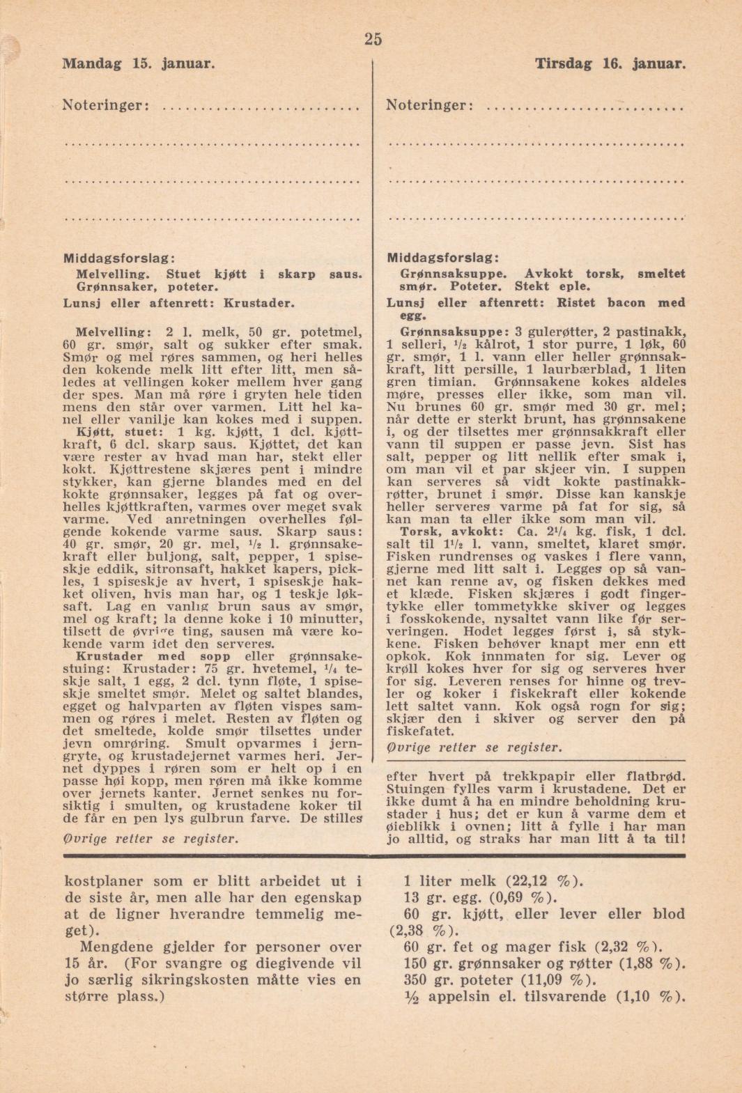 Faksimile av almanakksiden 15. januar 1940