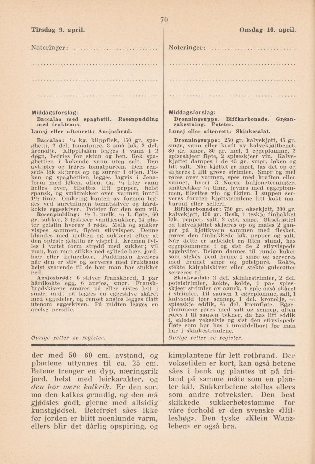 Faksimile av almanakksiden 9. april 1940