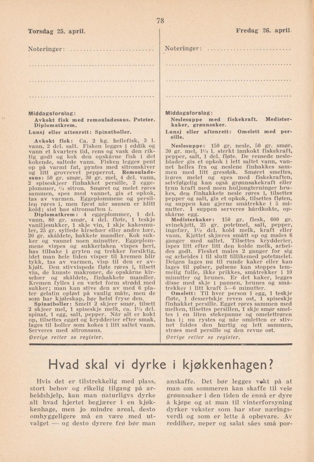 Faksimile av almanakksiden 25. april 1940