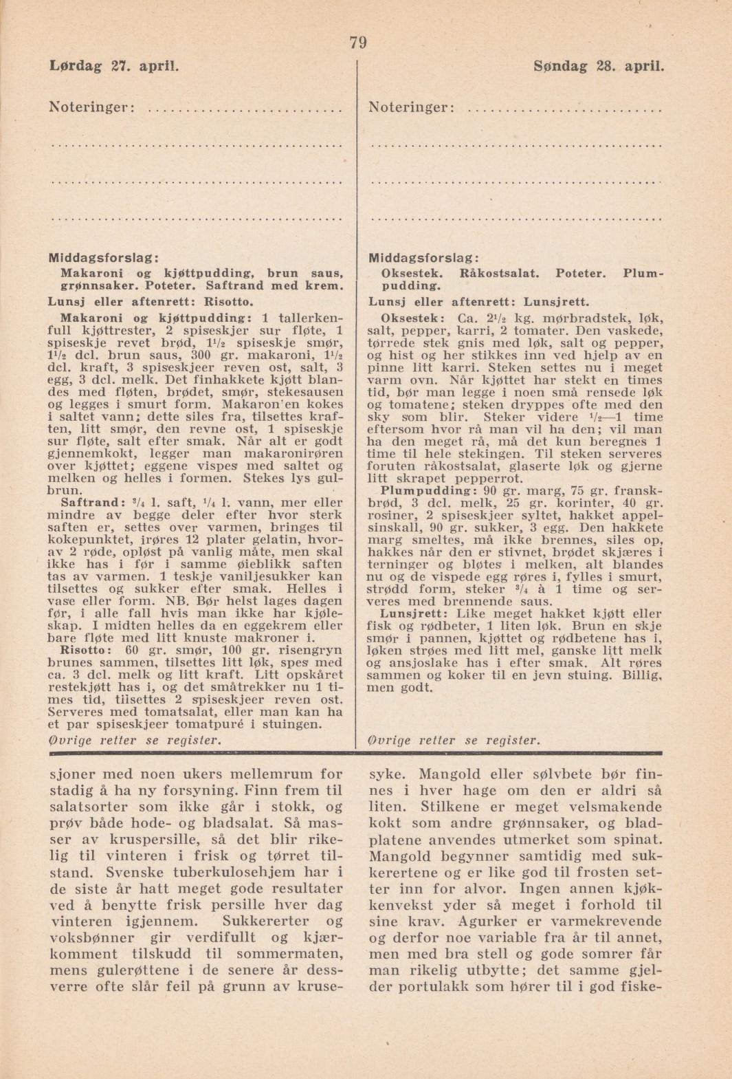 Faksimile av almanakksiden 27. april 1940
