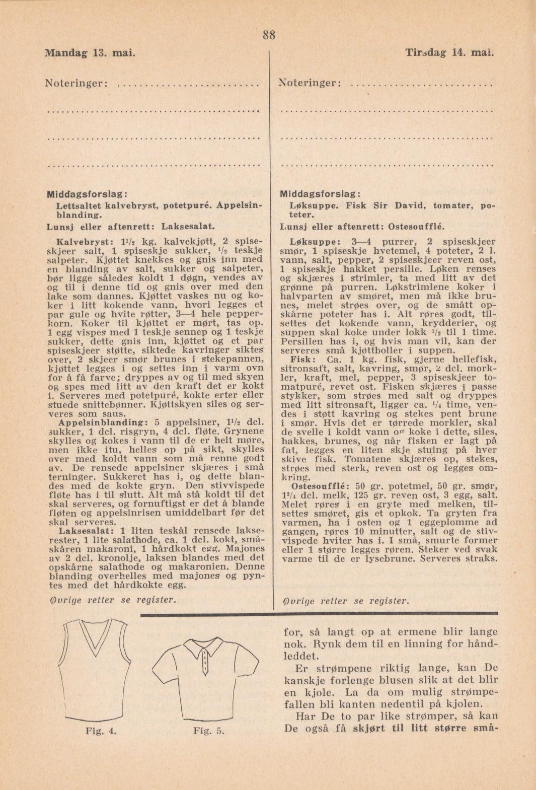 Faksimile av almanakksiden 13. mai 1940