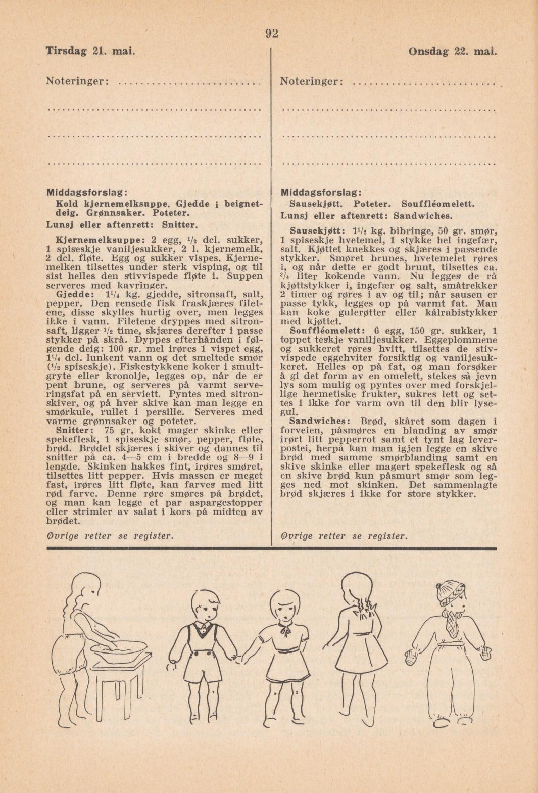 Faksimile av almanakksiden 21. mai 1940