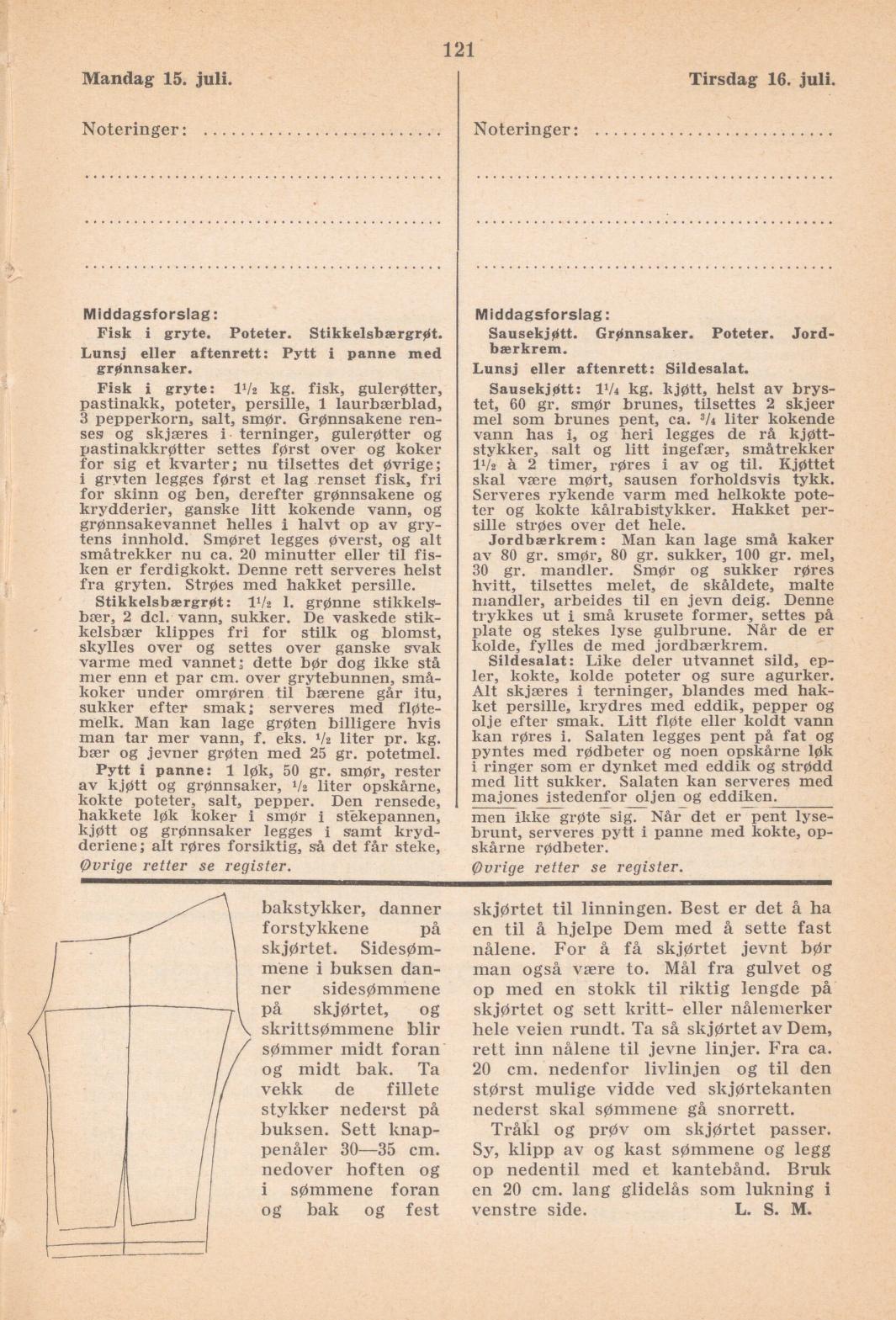 Faksimile av almanakksiden 15. juli 1940