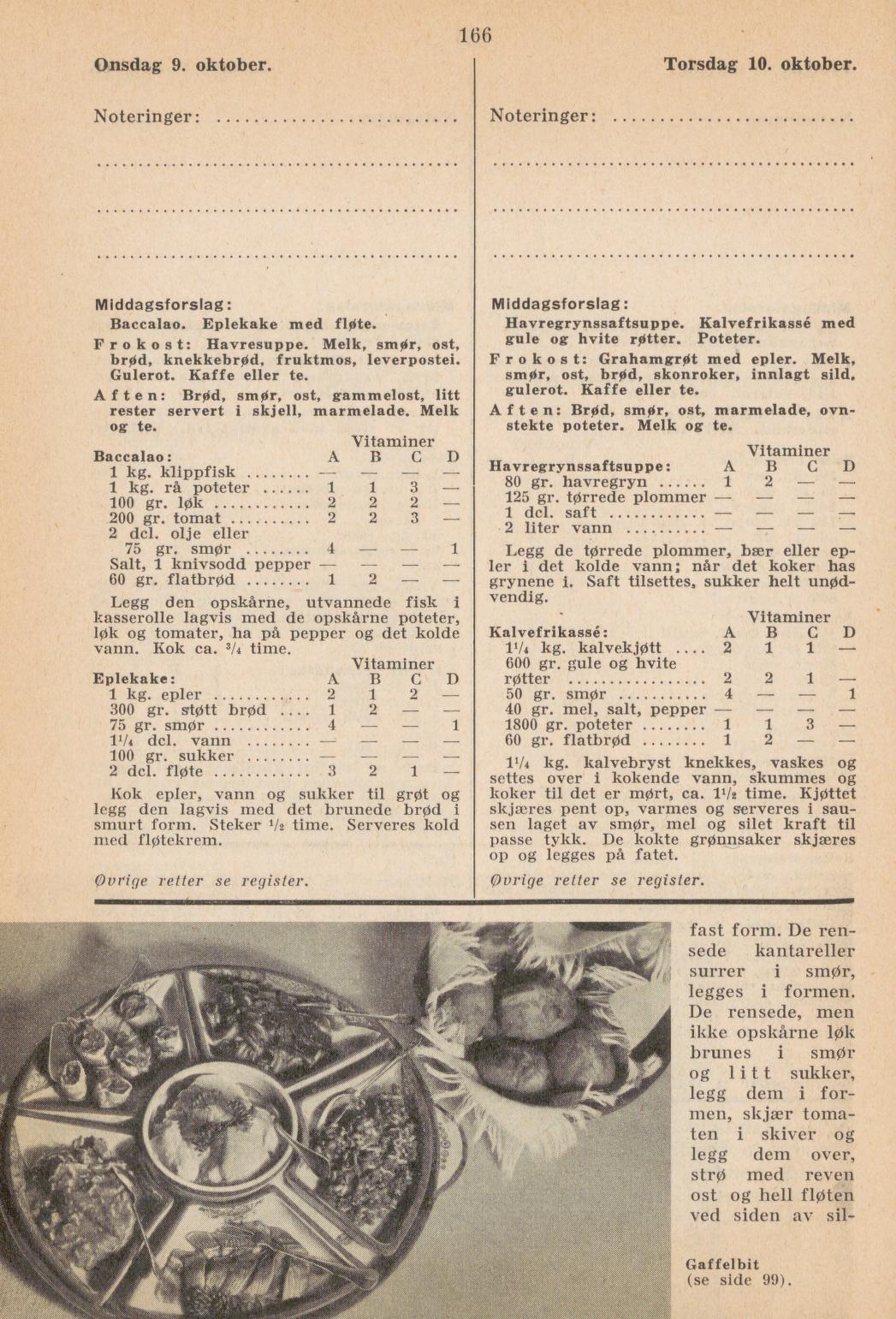 Faksimile av almanakksiden 9. oktober 1940
